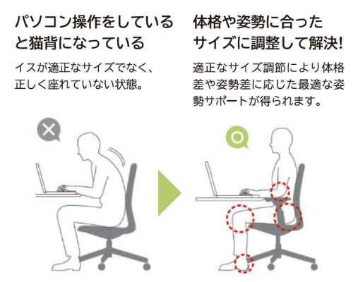 1-2.イスのサイズが体に合っておらず、正しい姿勢で座れていないから