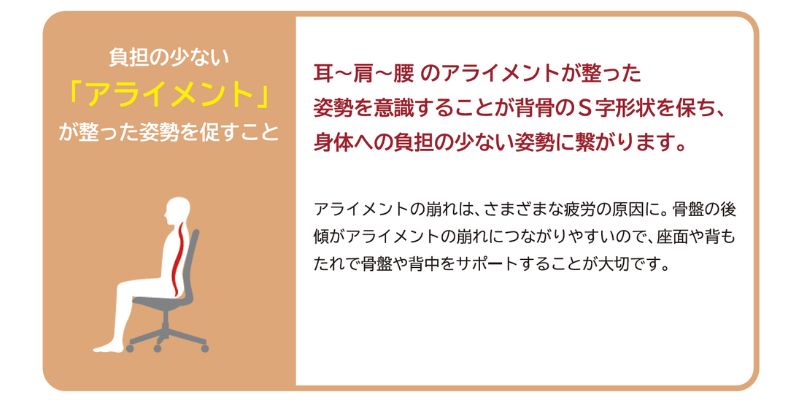 2-1.立った姿勢に近い、座り姿勢が理想