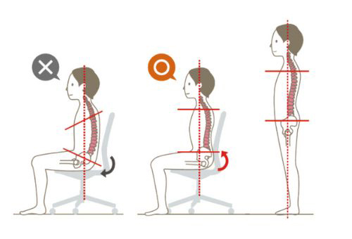2-1.立った姿勢に近い、座り姿勢が理想