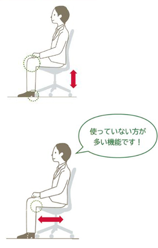 2-1.立った姿勢に近い、座り姿勢が理想