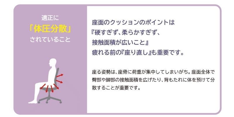 2-4.イスと身体の接触面積を広げる