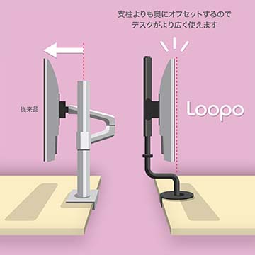 雑貨/Loopo ルーポ｜KOKUYO Workstyle Shop