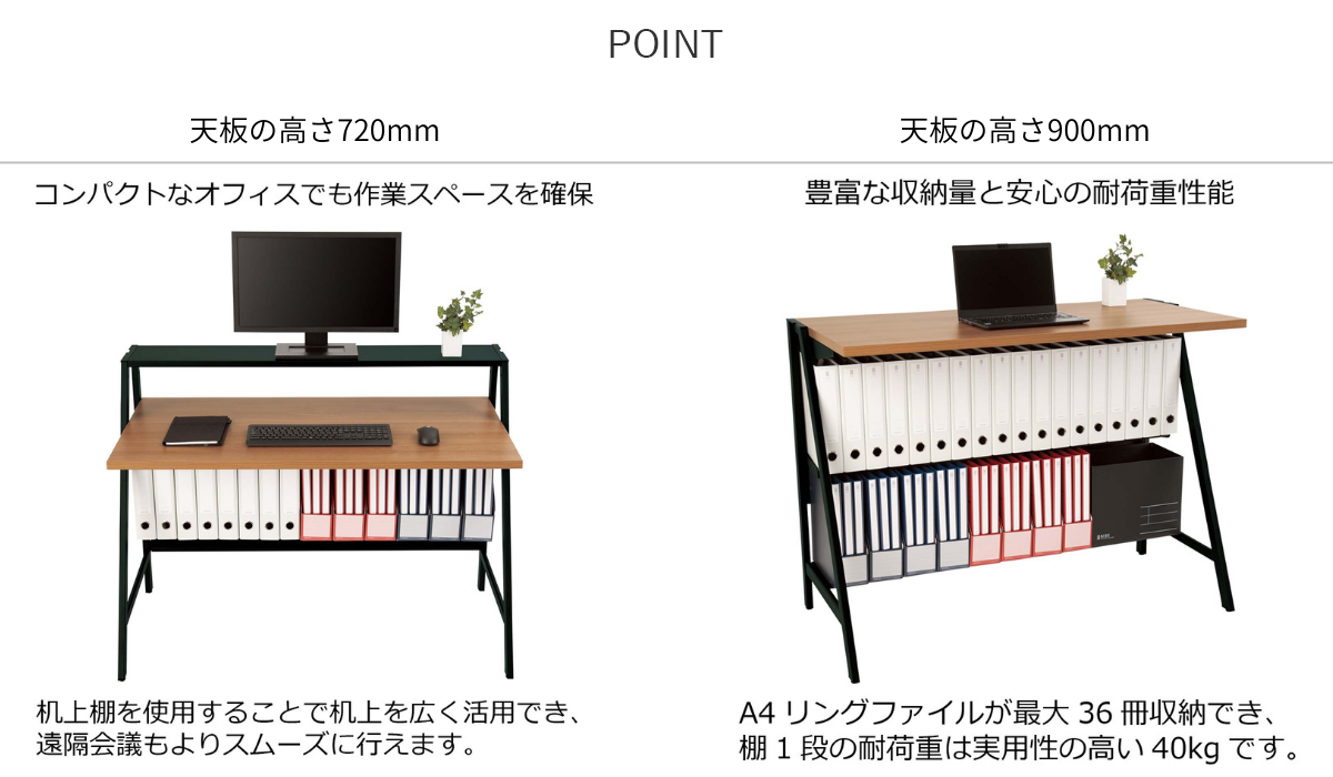 INVENT-SH インベントシェルフデスク