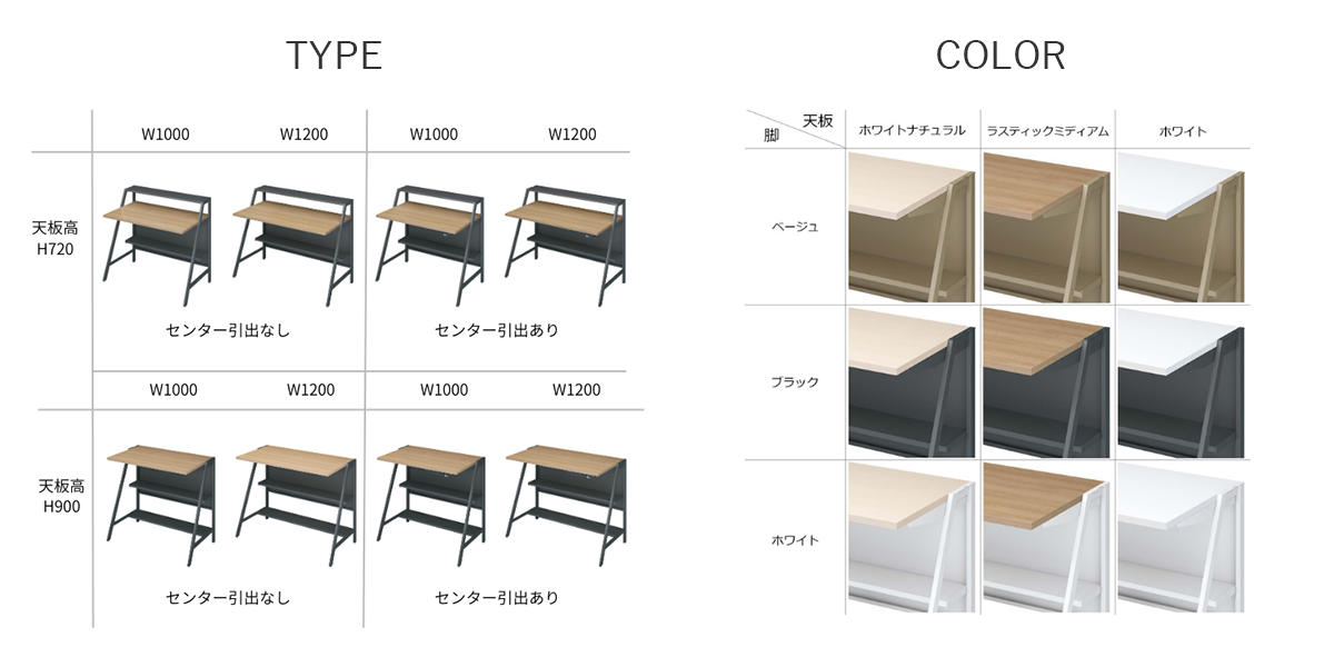 INVENT-SH インベントシェルフデスク