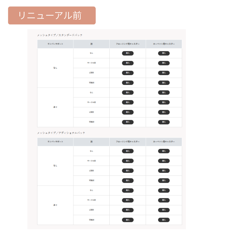 Mitra2チェアの検索機能がさらに便利になりました